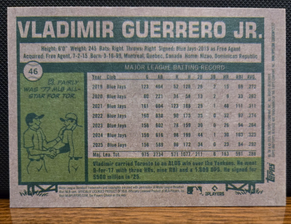 2026 Topps Heritage Red Border Parallel - You Pick