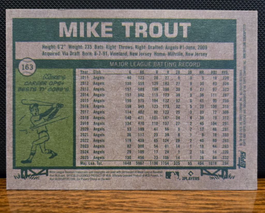 2026 Topps Heritage Red Border Parallel - You Pick
