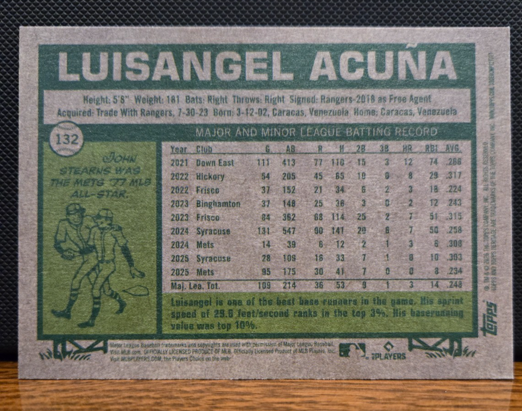 2026 Topps Heritage Red Border Parallel - You Pick