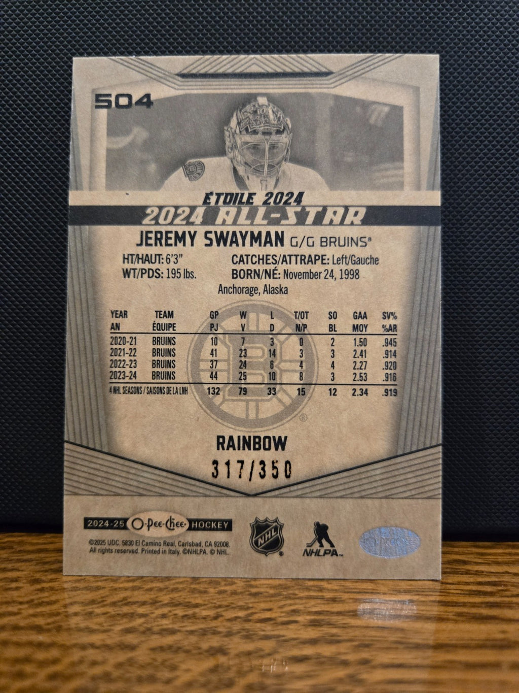 Jeremy Swayman All-Star Rainbow /350 – 2024-25 O-Pee-Chee #504