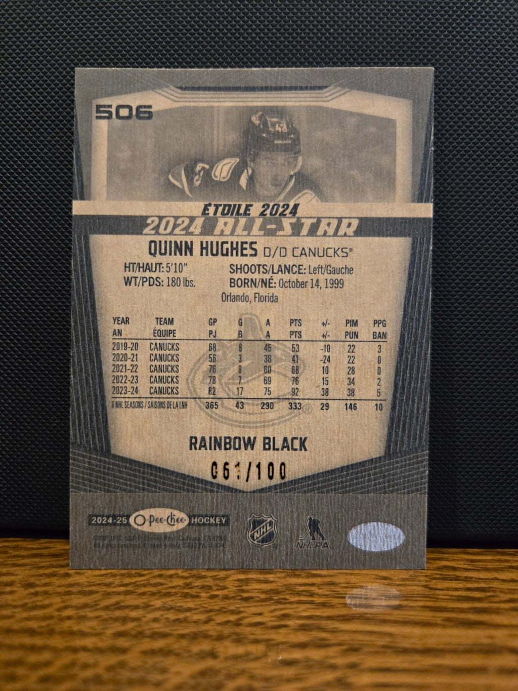 Quinn Hughes All-Star Rainbow Black /100 – 2024-25 O-Pee-Chee #506